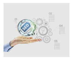 Synergy Infosoft By Digiconnect | Digital Marketing Agency  SEO  Advertising  Development