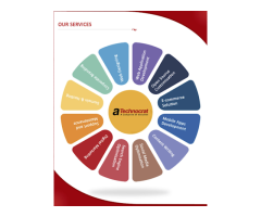 Atechnocrat Web Solutions Pvt. Ltd.