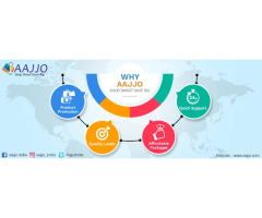 Aajjo Business Solutions Pvt. Ltd.