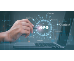 CONCAT - Business Consulting Firms In India | vCXO | Digital Marketing & Lead Generation