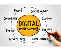 Saanvi Digital Marketing Services