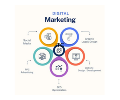 VR Digital Solutions | Digital Marketing Agency in Delhi  NCR