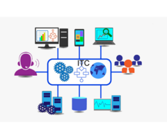 Aura Emanating Teknology Pvt Ltd.